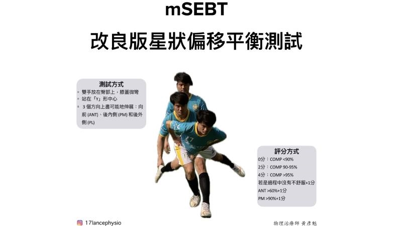 【圖解】韌帶受傷「翻船」還能運動嗎? 6大評估指標一次看
