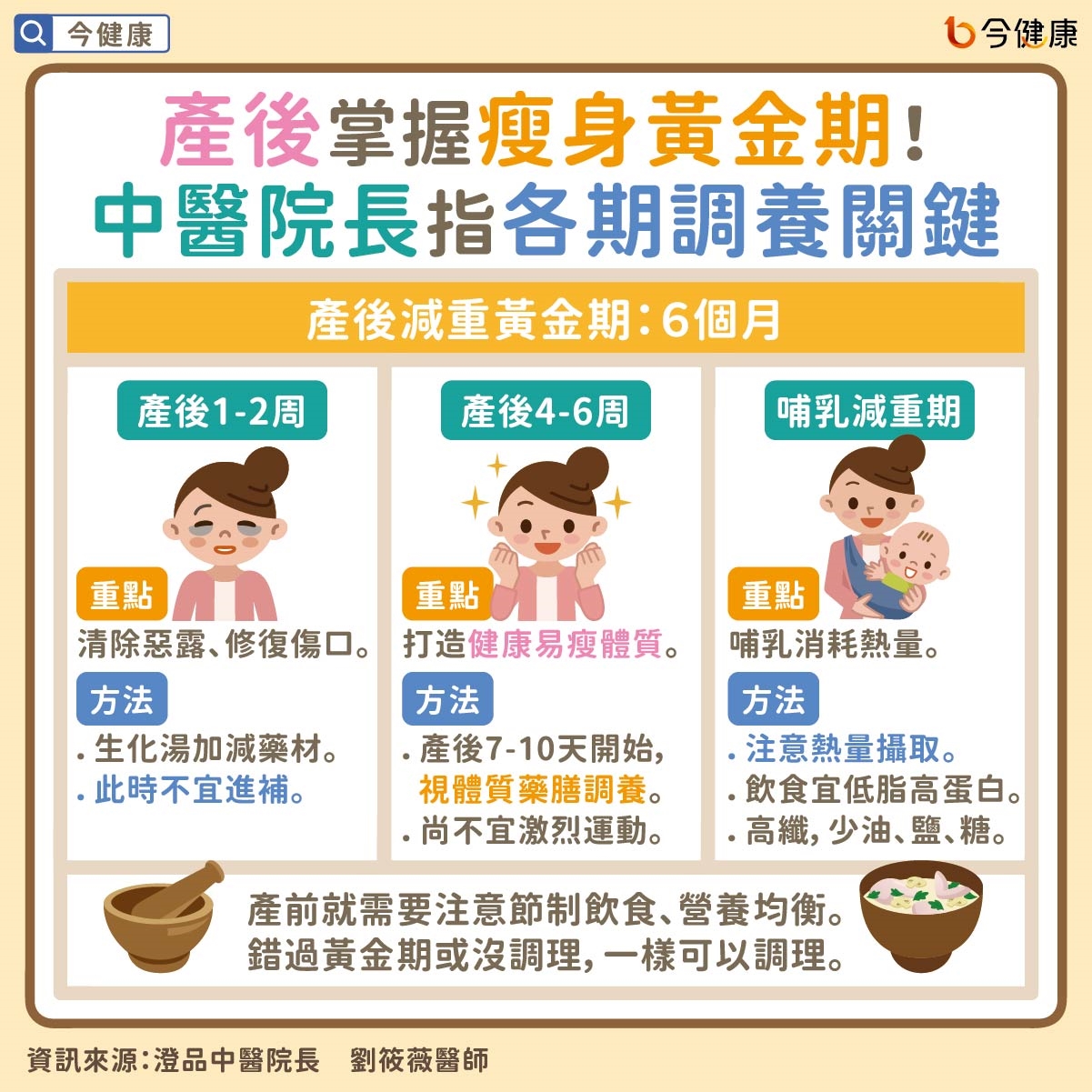 #劉筱薇 #澄品中醫 #澄品 #產後 #減肥 #減重 #產後減肥 #產後減重 #中醫 #調理 #坐月子 #月子