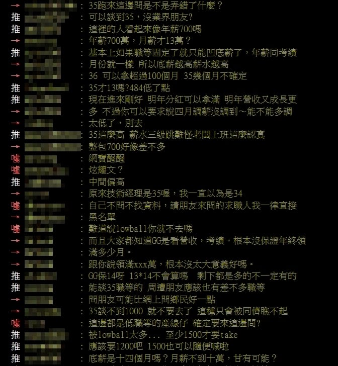 好友跳槽台積電做「這職位」年薪700萬!網見月薪驚:獎金是多大包?