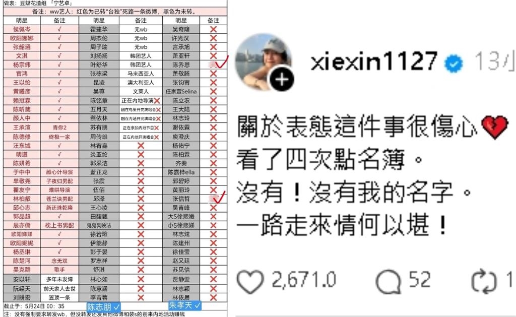 小粉紅逼台藝人表態！謝忻狂看4次表格「沒被點名」很傷心：情何以堪…
