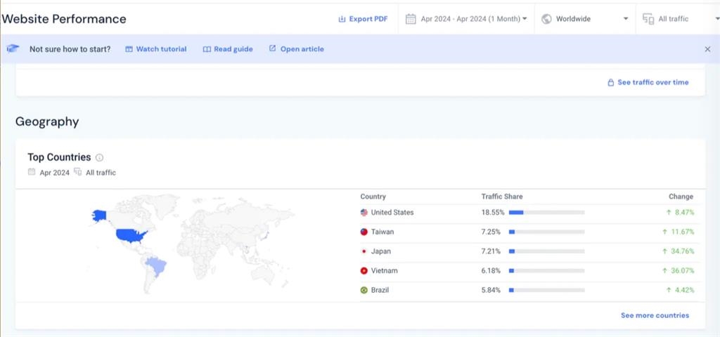 台灣人用Threads流量世界第二!他揭一數據「只輸美國」愛用原因曝