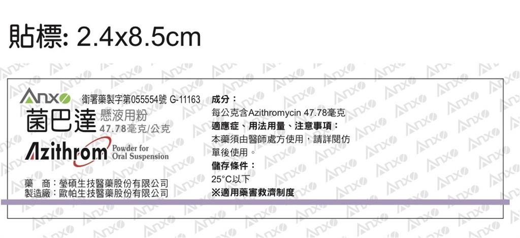 快新聞/抗生素藥粉結塊、數據不完整! 食藥署緊急回收「2款藥品」逾6千瓶