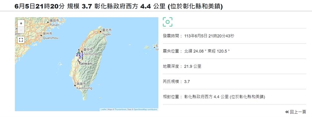 蹦一聲！規模3.7地震「震央在和美」在地人擔憂：彰化斷層百年未動