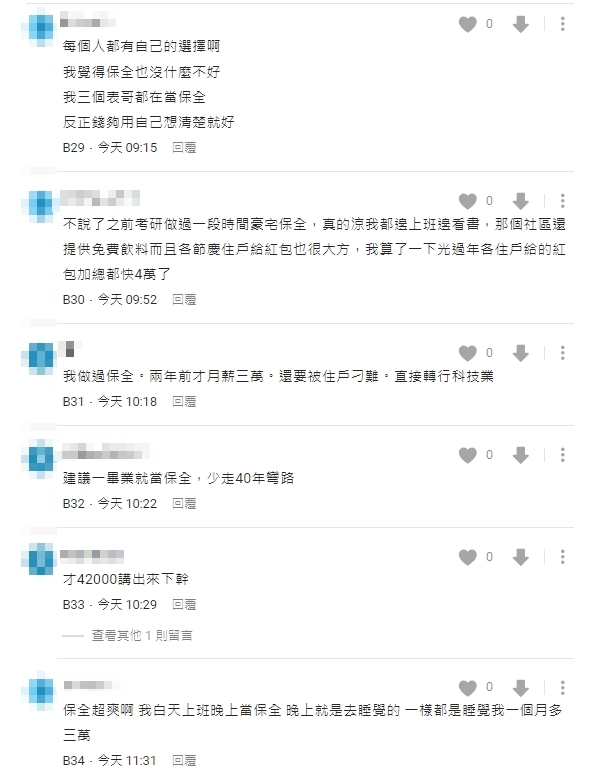 做社區保全「每天打電動追劇」爽領42K!他因「1理由」不怕被開除