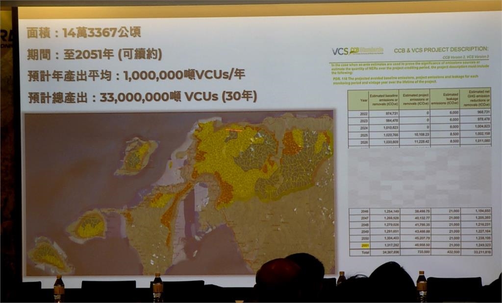 簽署碳權策略合作MOU　台灣企業團結力助全球碳中和