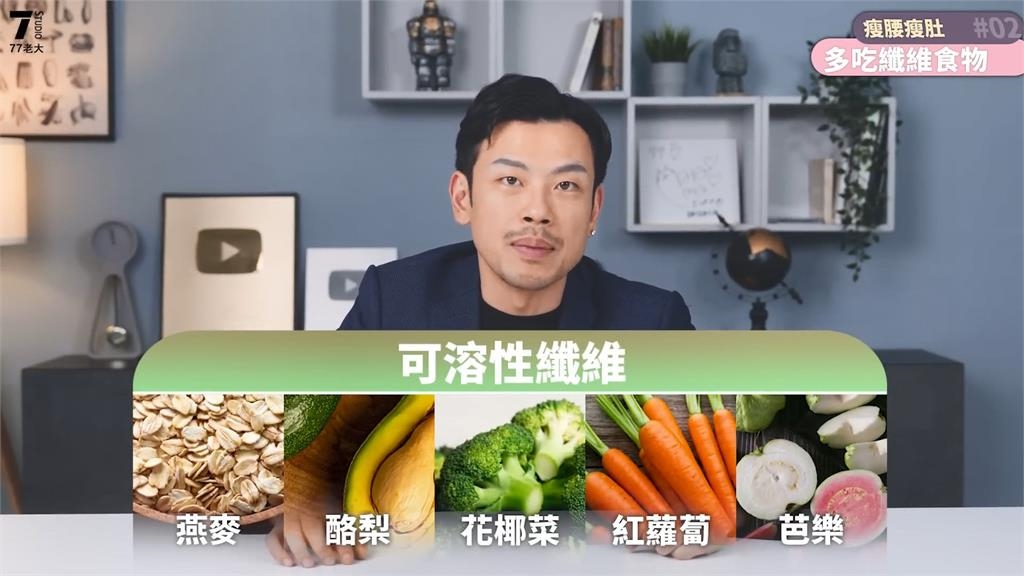 拯救贅肉困擾！懶人瘦肚法　百萬YouTuber 8妙招輕鬆瘦身