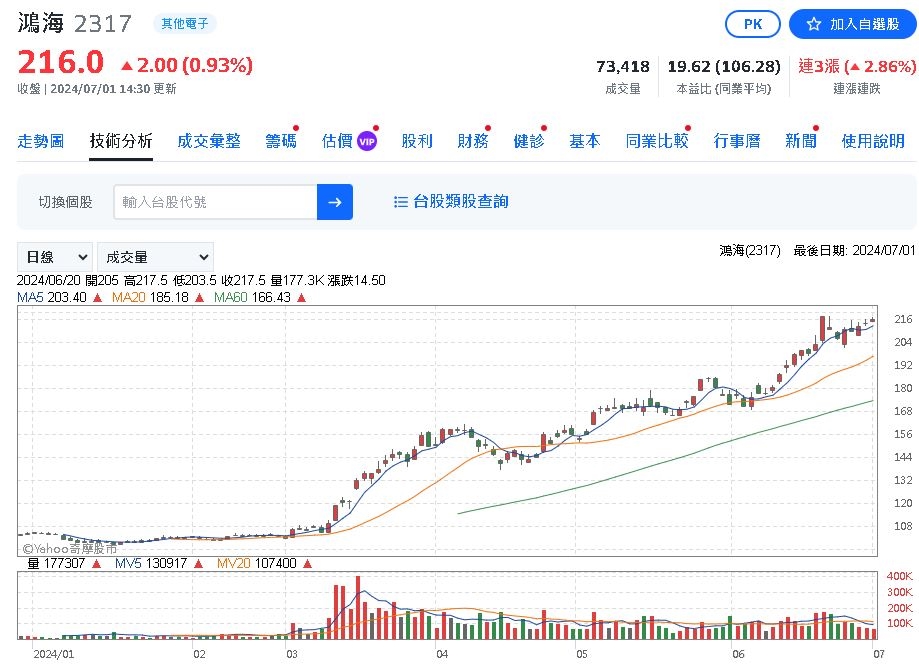 傳iPhone 16搭載AI晶片 秋季新機上市！市場看好蘋概股