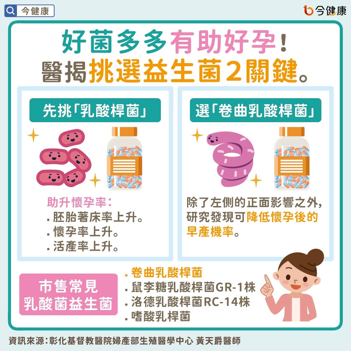 挑對益生菌也能助好孕！醫師揭兩大關鍵