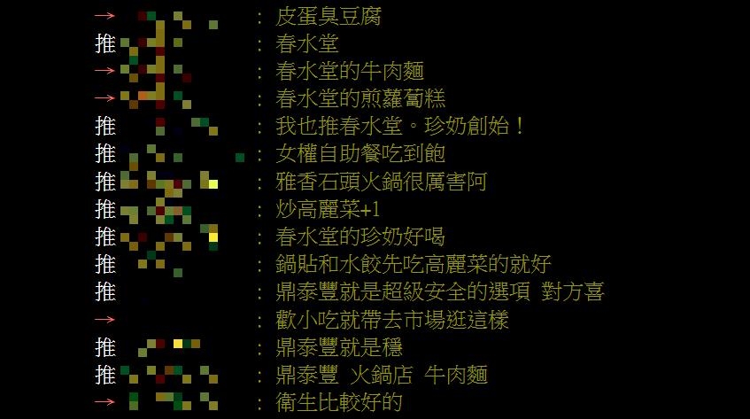 推薦外國人吃哪款「具代表性的」台灣美食？鄉民力薦這3店：就是穩