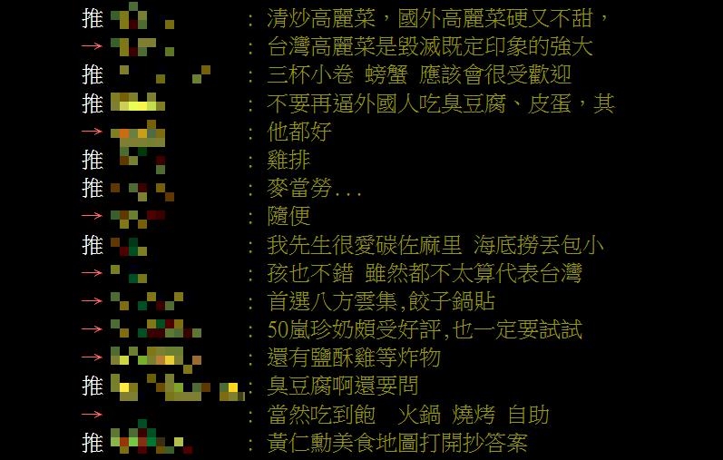 推薦外國人吃哪款「具代表性的」台灣美食？鄉民力薦這3店：就是穩