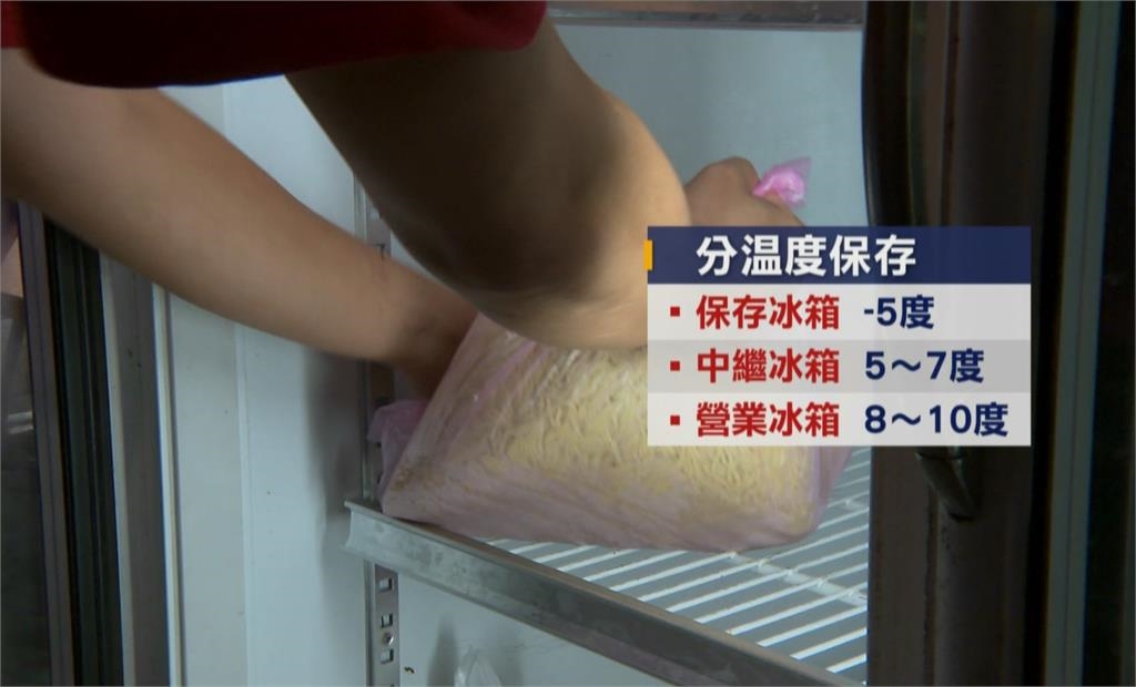 夏天清爽涼麵好消暑 低溫保存最衛生