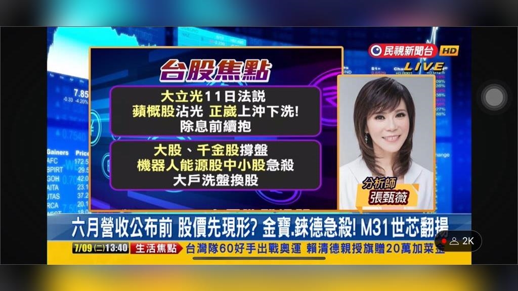 台股看民視／怕爆！大盤雲霄飛車「震盪500點」分析師一件事提醒投資人