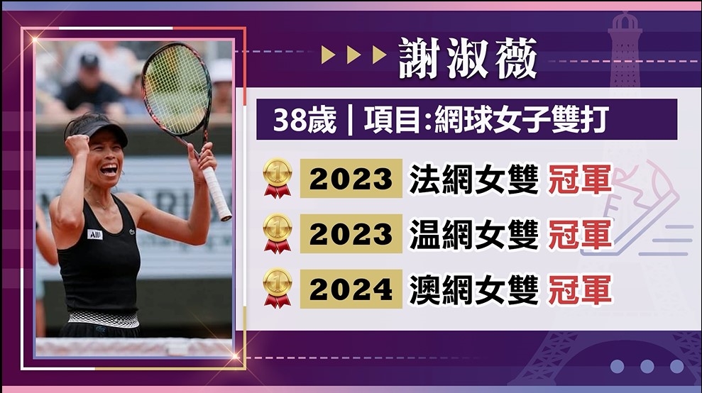 巴黎奧運點將錄6/複製四大賽成功模式! 謝淑薇搭20歲曹家宜打女雙 為台灣拚獎牌