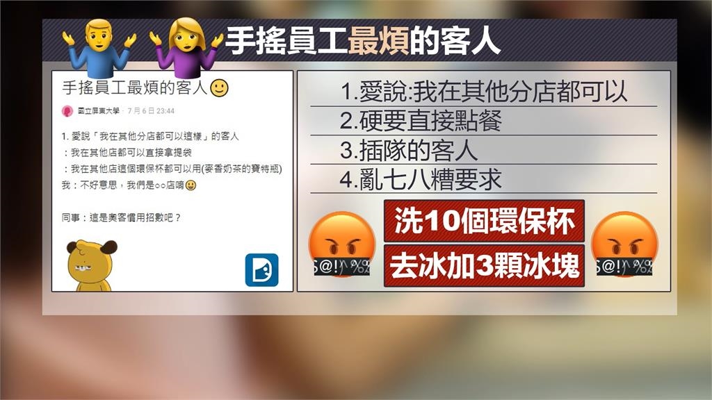手搖店員列「4種最煩的客人」 同行加碼:百香果飲料要求去籽