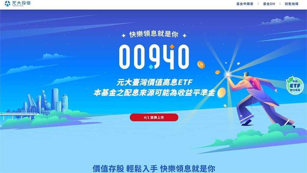 00940首次除息 開盤秒填息 00940首次除息 開盤秒填息