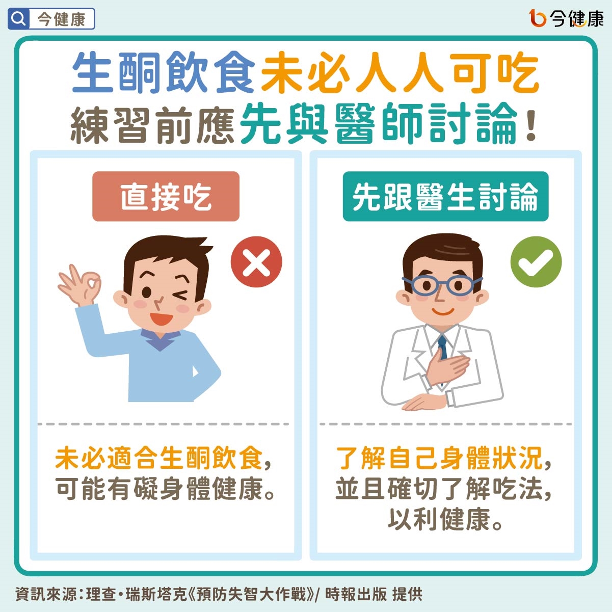 間歇性斷食和生酮也有機會降失智風險!醫揭「酮體」是關鍵
