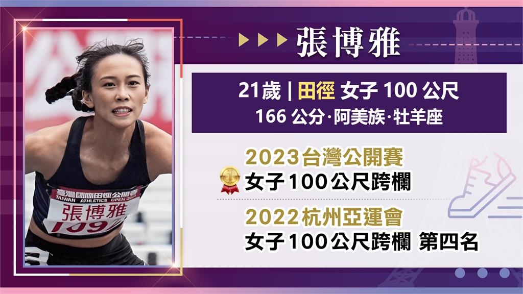 巴黎奧運點將錄13/曾擦肩亞運獎牌!田徑甜心張博雅首闖奧運挑戰外卡奇蹟