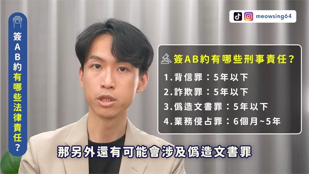 蔡阿嘎控蘿拉簽AB約詐千萬 律師揭她涉嫌4宗罪:可能真的要被關