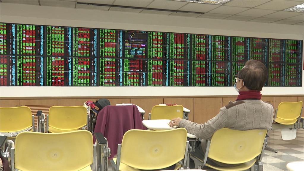 台股下挫 融資餘額連3降再減52.65億 台股下挫 融資餘額連3降再減52.65億
