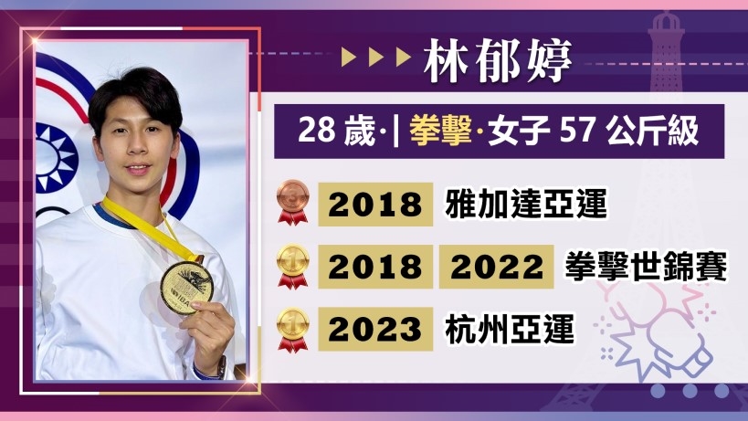巴黎奧運點將錄31/擺脫性別檢測爭議!「台灣拳后」林郁婷挑戰巴奧 獨缺奧運獎牌