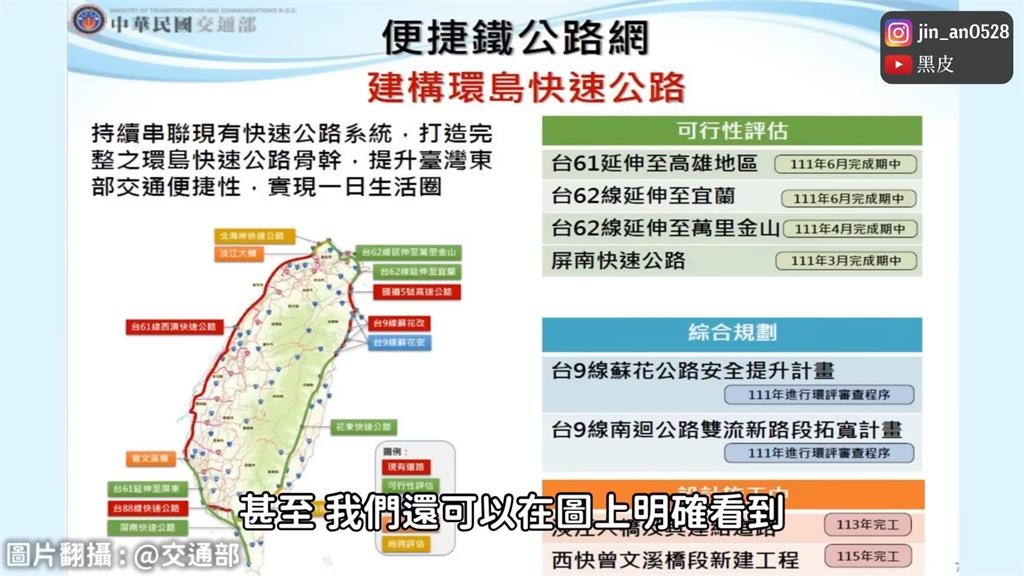 環島快速公路有譜了？他指1原因「釀建設空窗期」　嗨喊：已被列施政目標