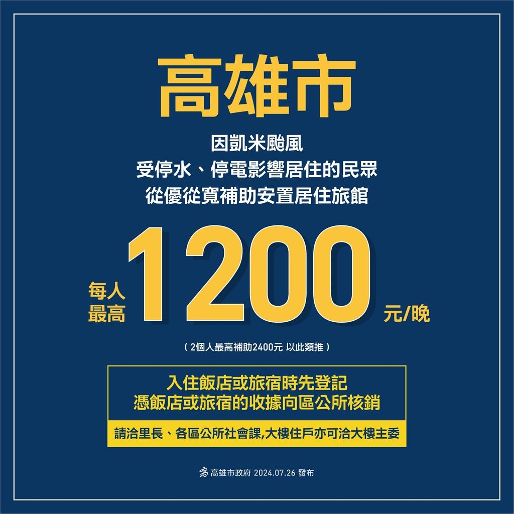 快新聞/凱米颱風釀停水停電 高雄市府:安置旅館每人補助1200元