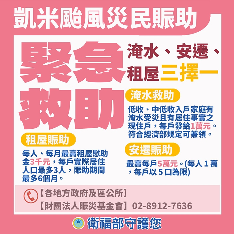 颱風過境淹水成災 衛福部宣布:提高中低收災戶救助金