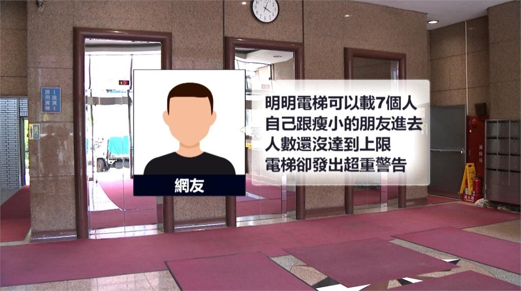 好尷尬!搭電梯「超重警示狂響」 竟跟總載人數無關?