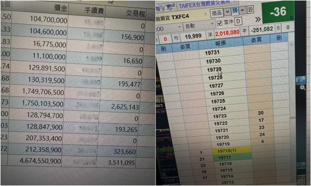 17歲本金1萬沖到5000億！億級散戶「巨人傑」親揭超狂「股神課表」：每條檢討