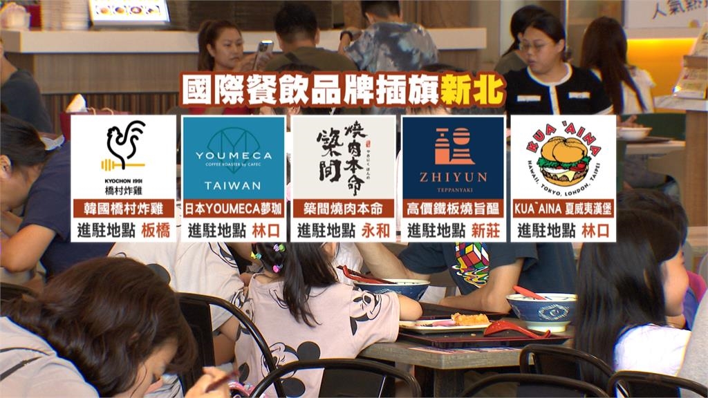 國際知名餐飲紛引進台灣 首店插旗新北搶攻一級戰區