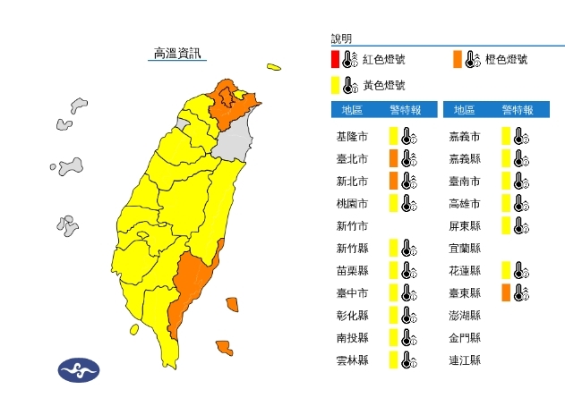 快新聞/好熱!17縣市熱浪來襲 台北社子飆37.6度