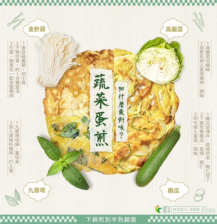 煎蛋適合加菜?這4款推薦你 蛋白質、膳食纖維一起補