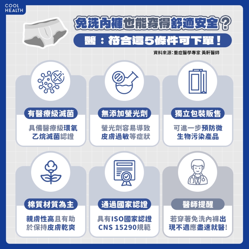 出國前挑「免洗內褲」有訣竅！ 醫：「這材質」千萬別選，恐穿一下就破掉