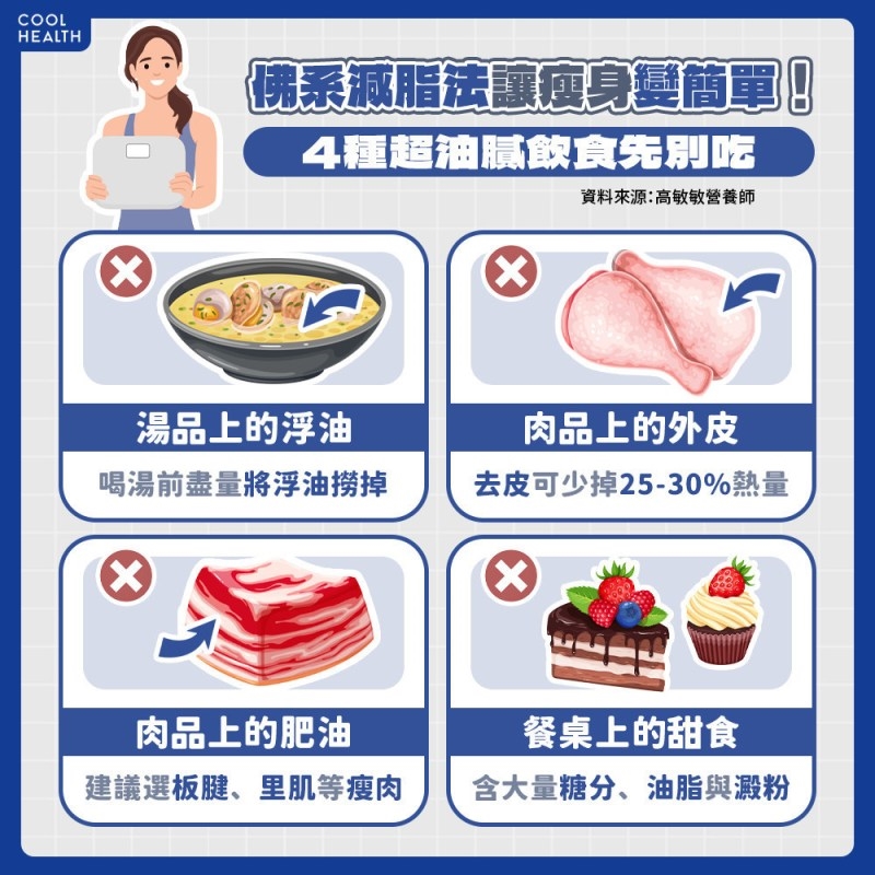 「佛系減脂法」讓瘦身變簡單! 4種超油膩飲食先別吃