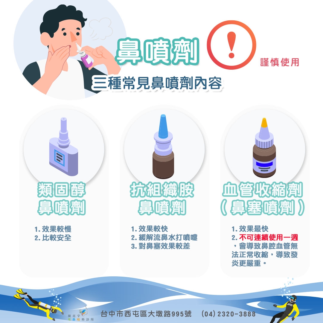 潛水前可用暈船藥或鼻噴劑嗎?醫師:要注意劑量 教你怎麼選擇鼻噴劑