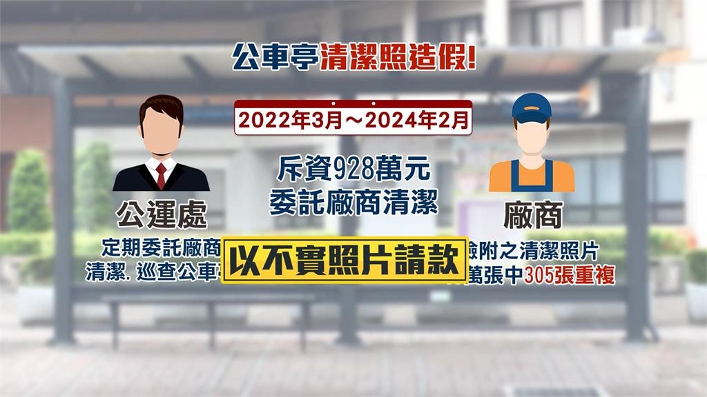扯！北市公車亭連三年「清潔照造假」　被審計部抓包