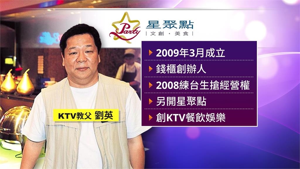 租金太貴?業績不好? 星聚點兩家分店將熄燈