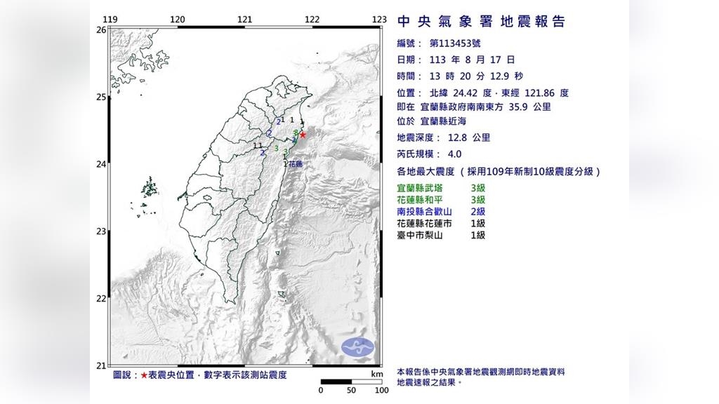 13:20宜蘭規模4.0「極淺層地震」　最大震度3級