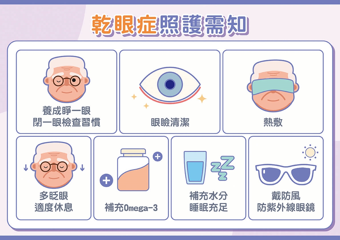 現代3C族必看！忽視乾眼症當心三大併發症找上！