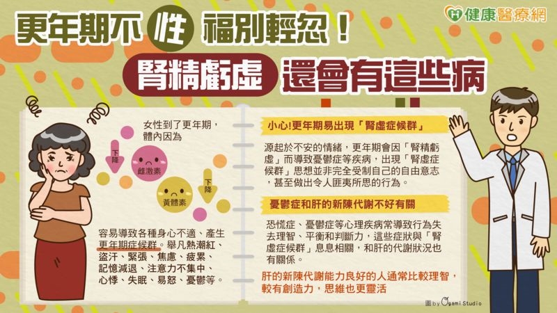 更年期不「性」福別輕忽!「腎精虧虛」還會有這些病