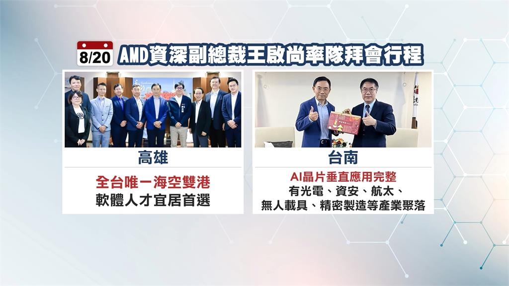 超微AMD確定落腳台灣! 經濟部證實「這兩地」都將設據點