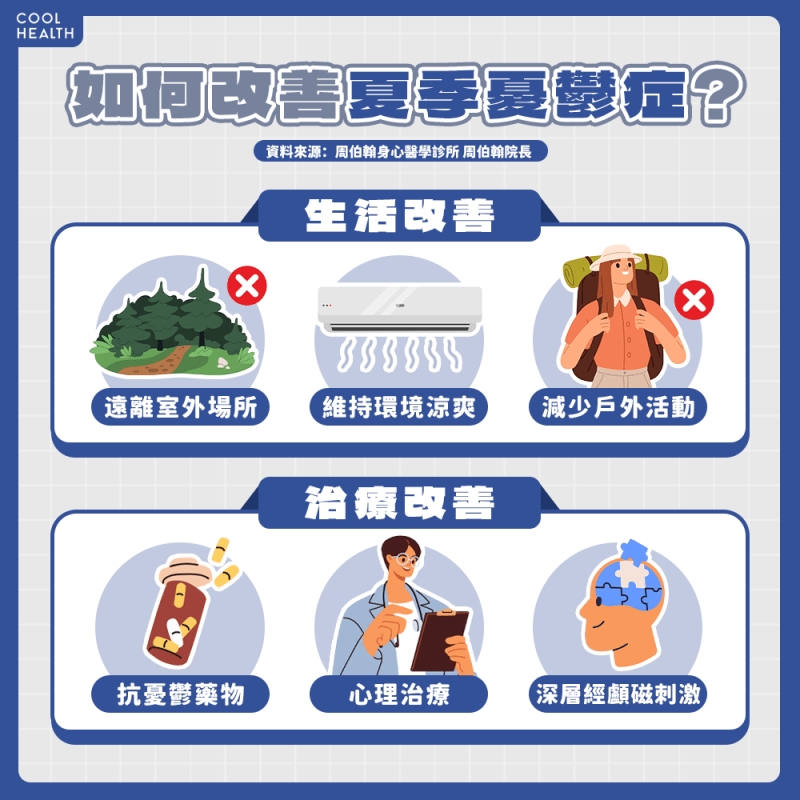 一到夏天就厭世感爆棚? 5徵兆恐是夏季憂鬱症! 醫警告:不治療恐失能