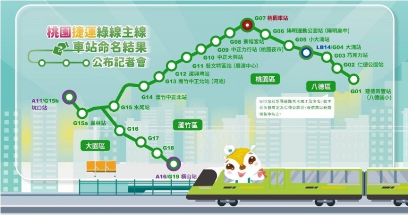 在地人才懂！桃園捷運G03站稱「巧克力站」命名原因曝　網直呼：好可愛