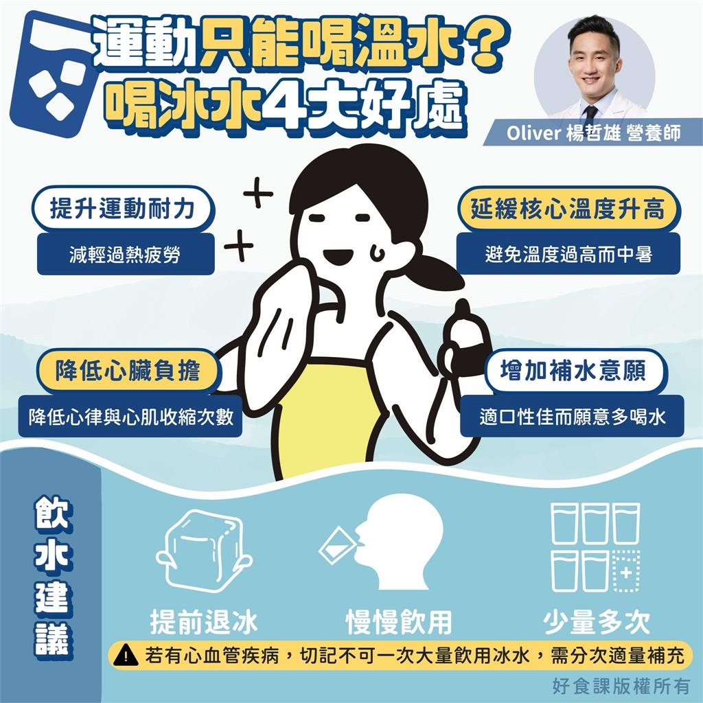 長輩狂告誡運動後喝冰水「嚴重傷身」?營養告訴你「該怎麼喝最好且好處多!」