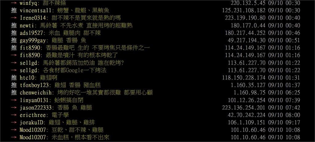 中秋烤肉什麼最難熟？家樂福：香腸、雞腿和「這一物」1.7網友笑翻按讚