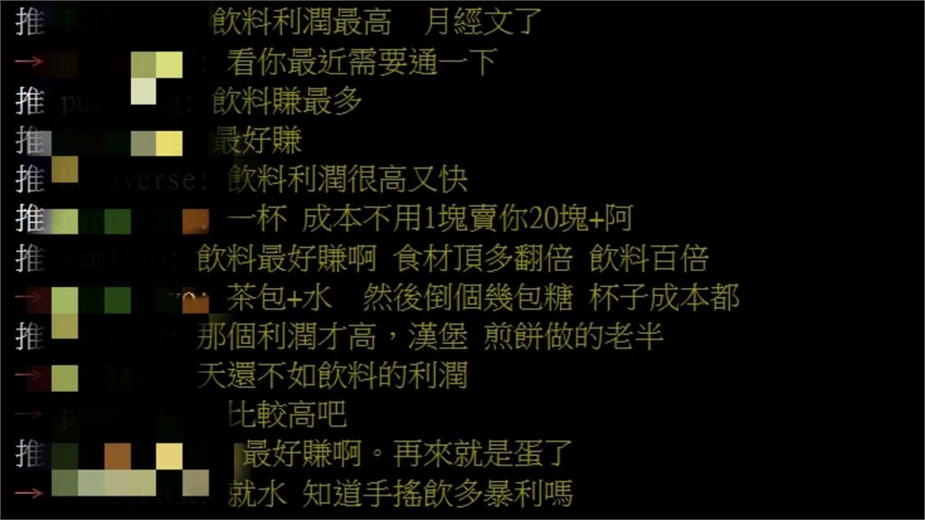 網曝早餐店這1品相「利潤100倍」　5縣市店家都問他要不要加點