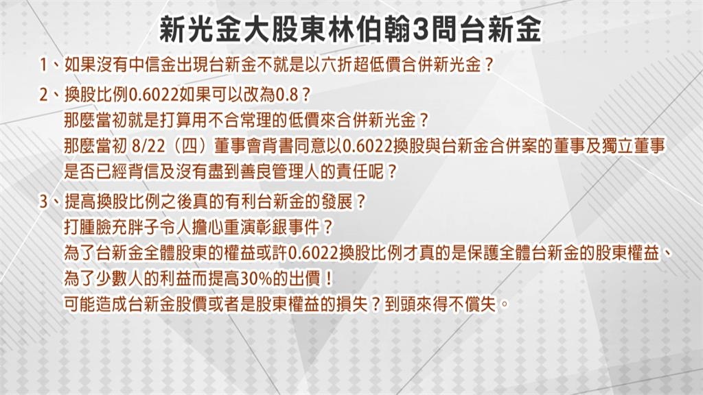 調高換股比例? 傳台新金、新光金召開臨時董事會