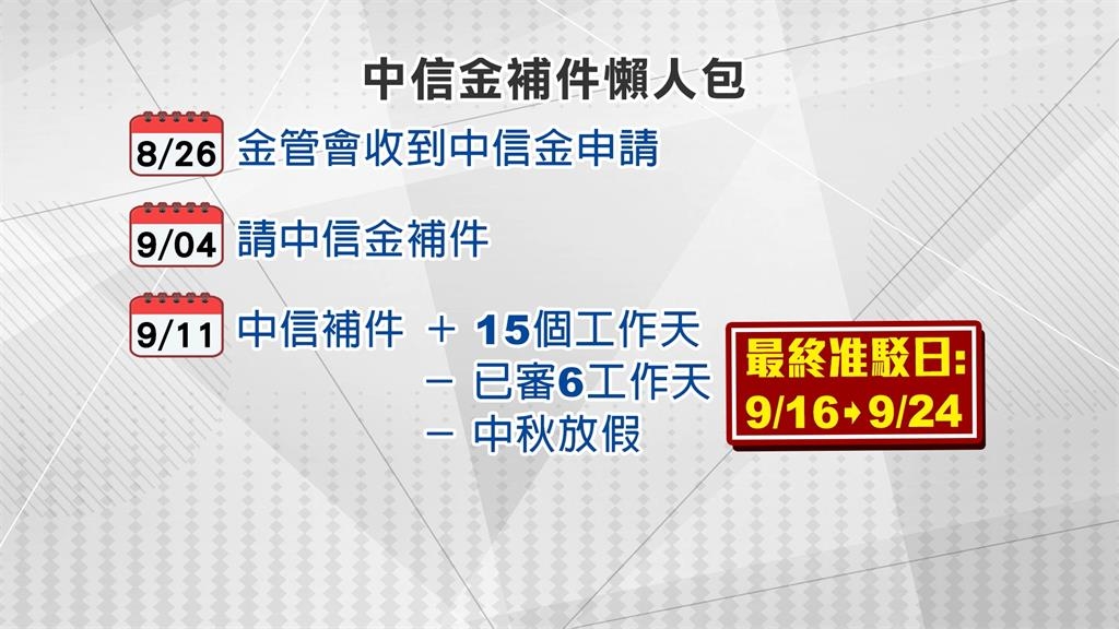 調高換股比例? 傳台新金、新光金召開臨時董事會