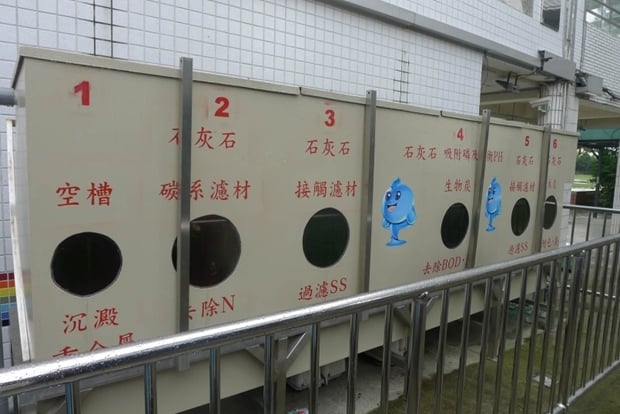 再生水系統創新應用 迎來節水新紀元