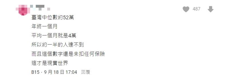 台灣人薪水月收平均「4萬起跳」?網友嘆:打開「這網站」就知道